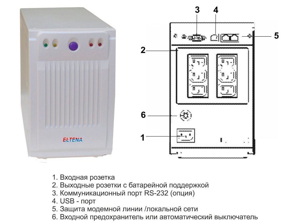 ELTENA Smart Station POWER 1500 UPS