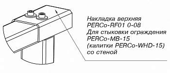PERCo-RF01 0-08 Накладка верхняя PERCo-RF01 0-08 Накладка верхняя